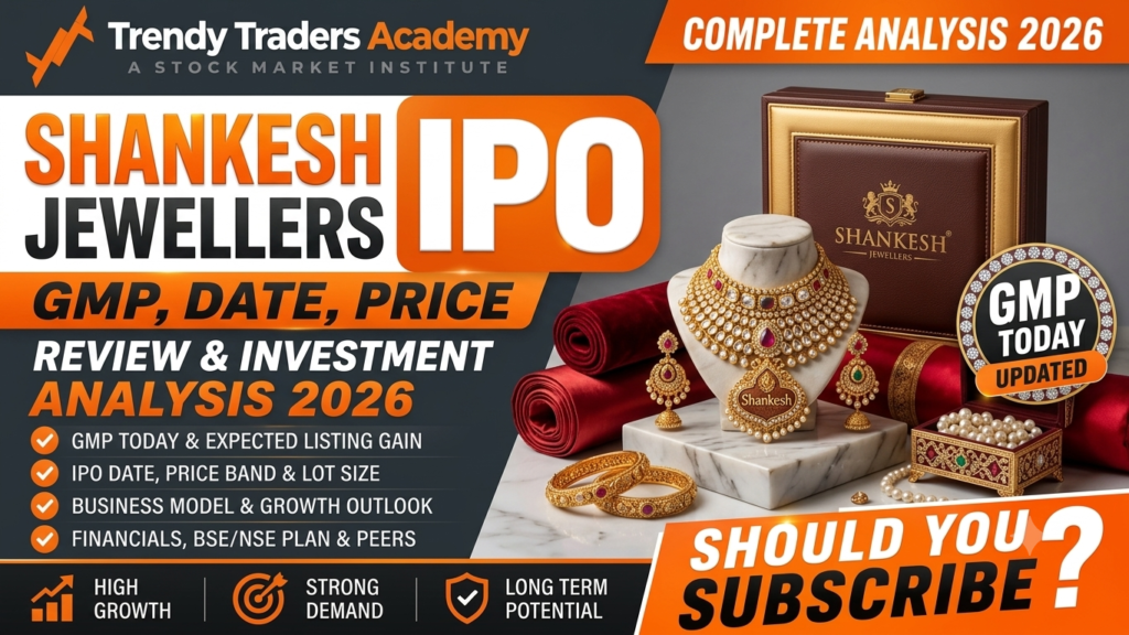Shankesh Jewellers IPO: GMP, Price, Review & Details 2026 1 Shankesh Jewellers IPO