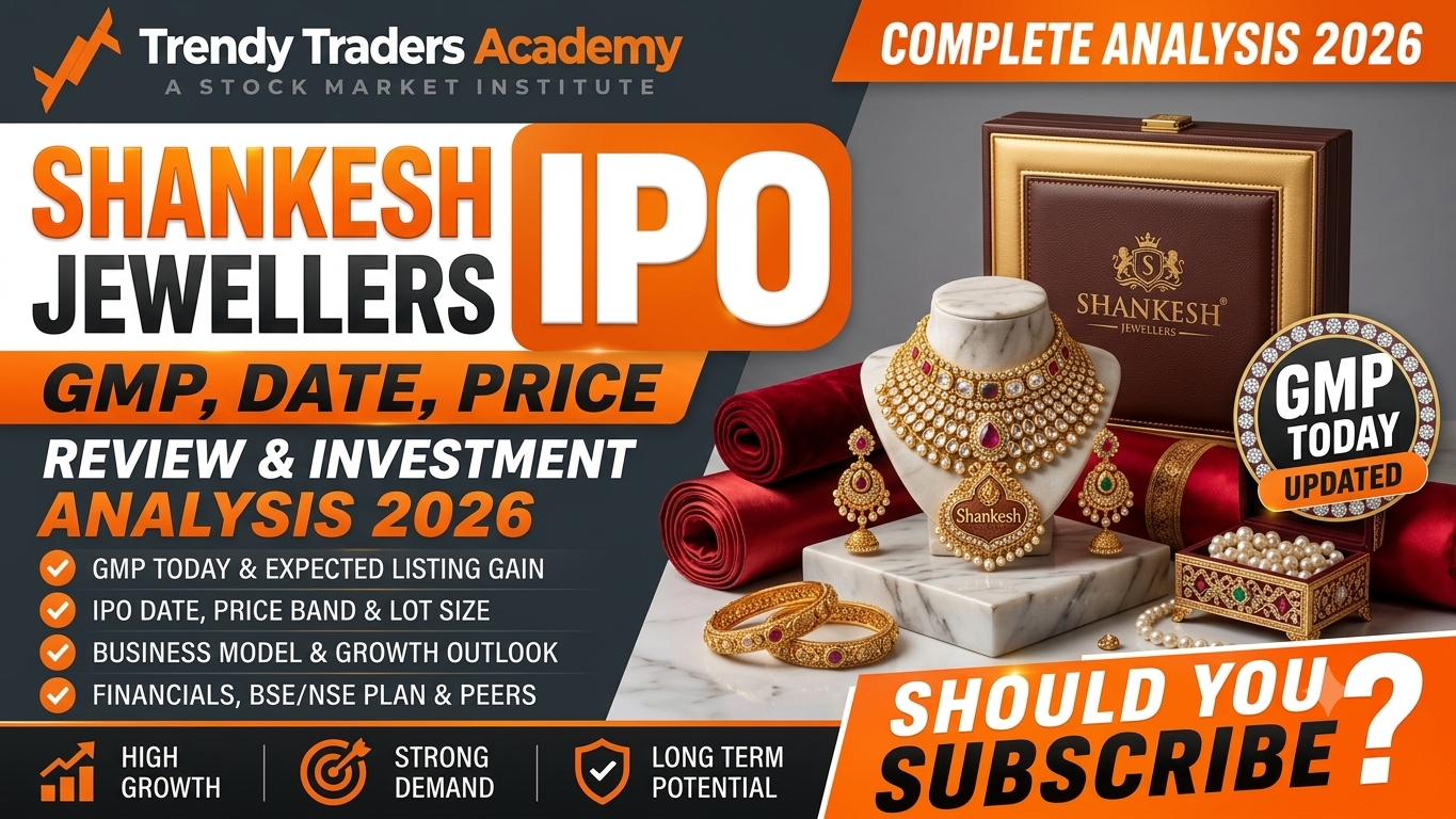 Shankesh Jewellers IPO