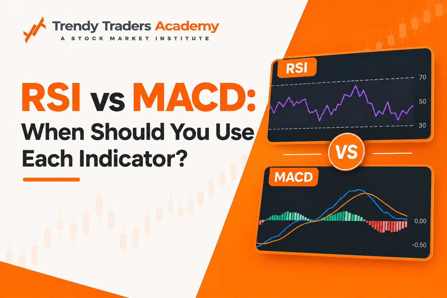 RSI vs MACD